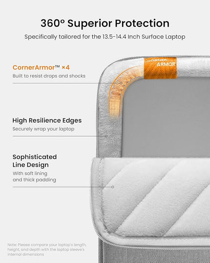 tomtoc 360 Protective Laptop Case Sleeve for 14 Inch Lenovo, HP, ASUS, Dell, Acer Laptop Notebook Ultrabook, Water-Resistant Shockproof Computer Bag with Accessory Pocket