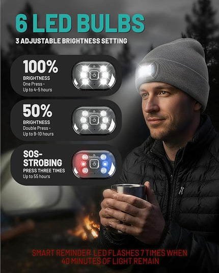 AOPREL Beanie with The Light, Unisex USB Rechargeable Headlamp Winter Knitted Cap for Men Dad Husband