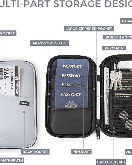Travel Passport Holder, Large Family Passport Walle for Men Women RFID Passport Cover Lightweight Portable Document Organizer with Wrist Strap (Grey)