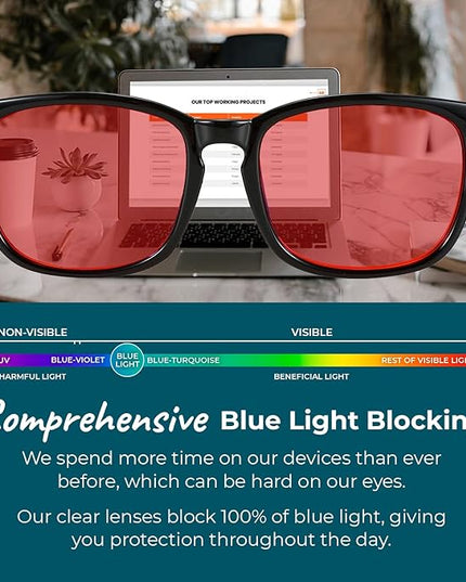 100% Blue Light Blocking Glasses - Women + Men - Better Sleep - Anti Eye Strain Protection - Computer Screens Gaming