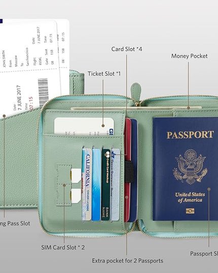 CoBak Passport Holder Cover with Safe Zipper Closure, Premium Passport Wallet for Travel, RFID Blocking Card Case, Waterproof Travel Accessories for Women, Agave Green