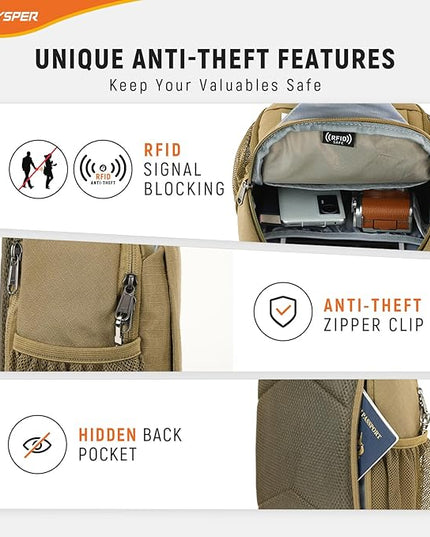 SKYSPER Sling Bag RFID Cross Body Bag Recycled Crossbody Backpack Travel Daypack