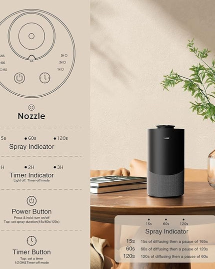 Waterless Essential Oil Diffuser for Home (Aluminum Alloy & Fabric) - Cordless Car Scent diffuser with 3 Timer & 3 Mist Levels - 2000mAh Battery Operated Scent Air Machine for Room Office Hotel, Black