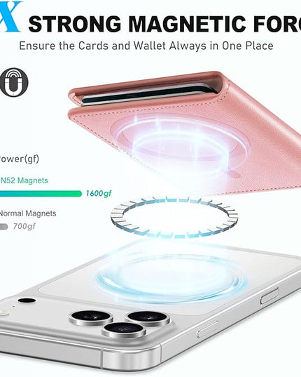 TUCCH for Magsafe Wallet, 6 Card Holders with [ID Window] [RFID Blocking] for iPhone 17/16/15/14/13/12/Pro/Pro Max/Air/Plus Series, PU Leather Magnetic Card Wallet for Men Women, Rose Gold