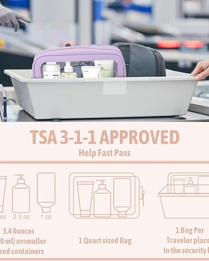 5PCS Diaper Bag Organizer Pouch Set, TSA Approved Toiletry Bag，Clear Waterproof TPU Makeup Bag Set Travel Organizer Bags for Women and Kids