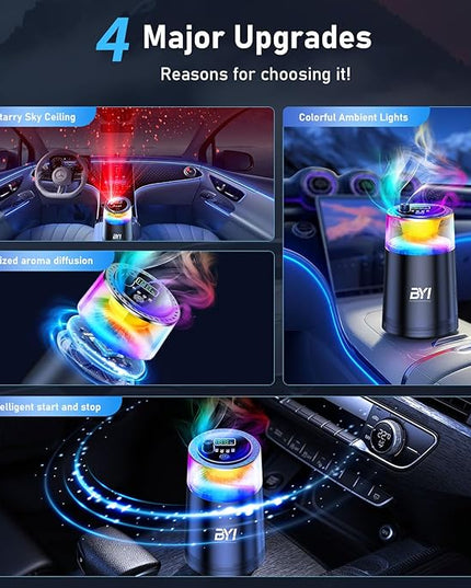 Smart Car Air Freshener with RGB Ambient Light, Galaxy Cloud Mist, Auto On/Off, Built-in Battery, Car Aroma Diffuser, Home, Office (4 Essential Oil Box), Long-Lasting Scent & Relaxing Light