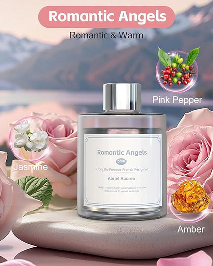 Smart Car Air Freshener Refill,150 ML (5oz) Angels