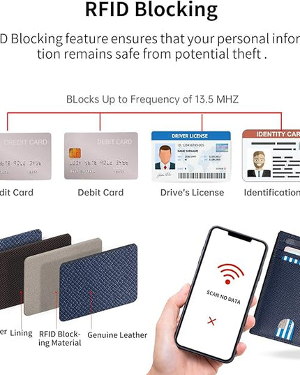 ilovever Slim Wallet for Women and men Small Leather RFID Blocking Credit Card Holder Minimalist Wallet with Coin Purses & Pouches,Navy