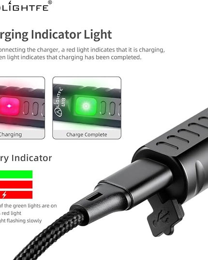 LIGHTFE U19 Super Bright Mini Keychain Flashlight | 150 Lumens | USB-C Fast Charging | Aviation Aluminum | Waterproof and Drop-Resistant | Must-Have for Emergency EDC