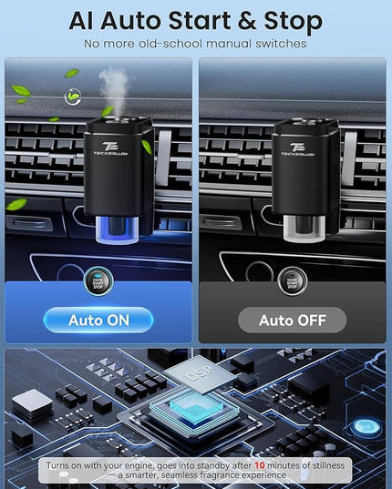 Smart Car Air Freshener, Car Air Freshener Diffuser, Car Diffuser with 360° Rotatable Vent Clip 3 Smart Scent Modes, 6 Refillable Scents for Long Lasting Fragrance
