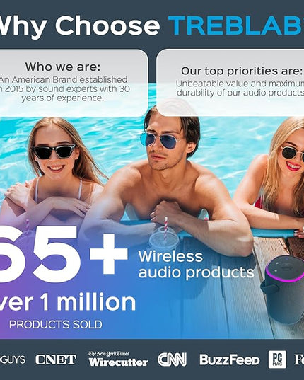 TREBLAB HD-Energy-Pro Outdoor Wireless Speakers with Bluetooth – Immersive 40W Audio, IPX6 Waterproof, 18H Battery, RGB Light, USB Playback, TWS, Built-in Mic – Portable Desktop Bluetooth Speaker