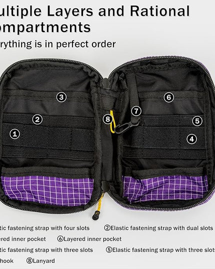 HIKEMAN EDC Pocket Organizer Pouch, Tactical Mini Small Multiple Compartments Tool Storage Bag for Men, Portable Nylon Molle Compatible Military Utility Pouch for Everyday Carry, Outdoor
