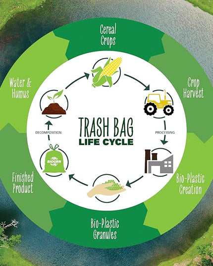 2.6-3 Gallon Compostable Trash Bags Drawstring 50 Bags Extra Thick 1 Mil 11.36 Liter Small Biodegradable Trash Bags for Kitchen Countertop Bin ASTM D6400, US BPI and OK Compost Home Certified