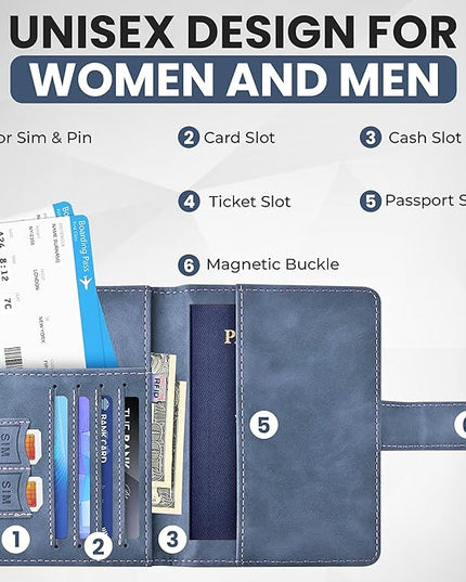 Passport Holder for Travel Essentials, Passport Wallet Cover Case for Travel Must Haves Accessories,Passport Book Holders for Women and Men BLACK (BLUE)