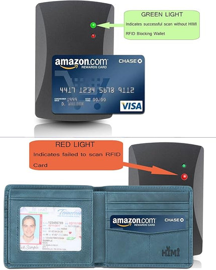 Wallet for Men-Genuine Leather RFID Blocking Bifold Stylish Wallet With 2 ID Window