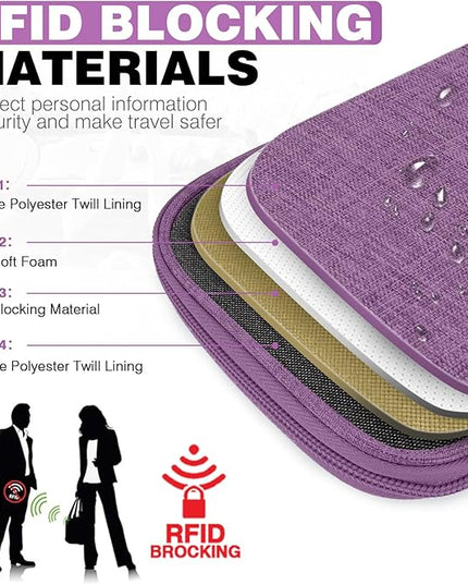 Passport Holder Family RFID Travel Document Organizer for Women Waterproof Passport Wallet Men Portable Case for Cards, Boarding Pass, ID, Money, Tickets with Zipper