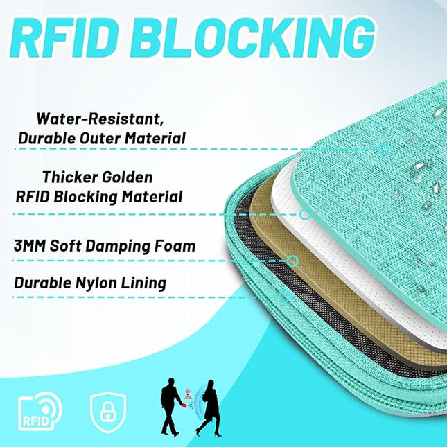 Passport Holder for Travel Essentials, RFID Blocking Protector Passport Wallets, Passport Document Organizer Case for Travel Must Have, Passport Book for Women, Couple, Family Cards, Tickets, ID, Cash