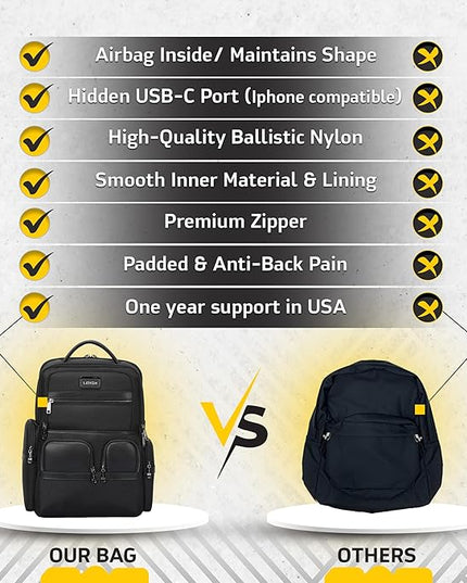 Laptop Business Backpack for Men & Women, Work Backpack Fits 15.6 Inch, Premium Quality Travel Bag with USB Charging Port, Water-Resistant, Durable Ballistic Nylon, Bookbag with Multiple Pockets