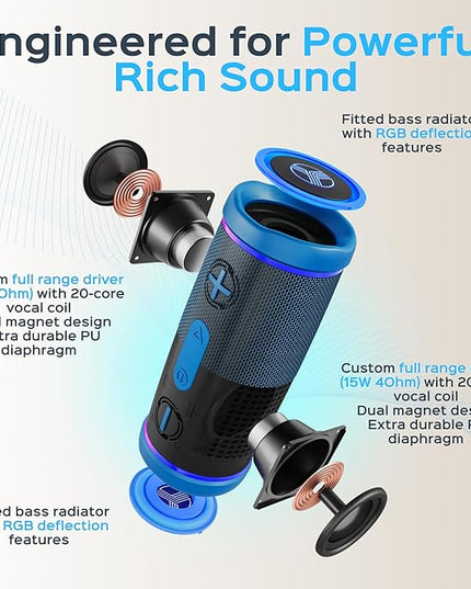 TREBLAB HD77 Bluetooth Speaker, 30W Portable Wireless Speaker with 360° Stereo Sound & Deep Bass, IPX7 Waterproof Outdoor Bluetooth Speaker, 20H Battery, TWS Pairing for Home, Beach, Pool, Camping