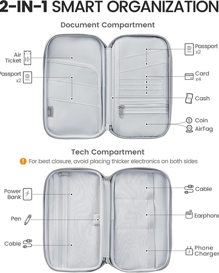 Travelkin 2-in-1 Passport Holder & Travel Organizer for Family with RFID Blocking, Multiple Passport Wallet for Men Women, Travel document holder for Credit Cards, Cash, and Electronic Essentials