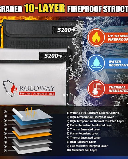 ROLOWAY Fireproof Bag (9.6 x 6.6 inches) 5200℉ Heat Insulated, Fireproof Money Bag with Zipper for Cash (2-Pack)