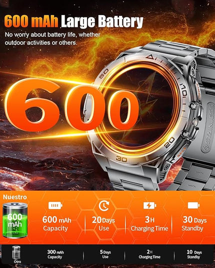 Military Smart Watch for Men,1.6" AMOLED Screen /600mAh Battery/5ATM Waterproof Smartwatches (Answer/Dial Calls) Fitness Tracker with Heart Rate/Sleep Tracking/Blood Oxygen for Android/iOS Black