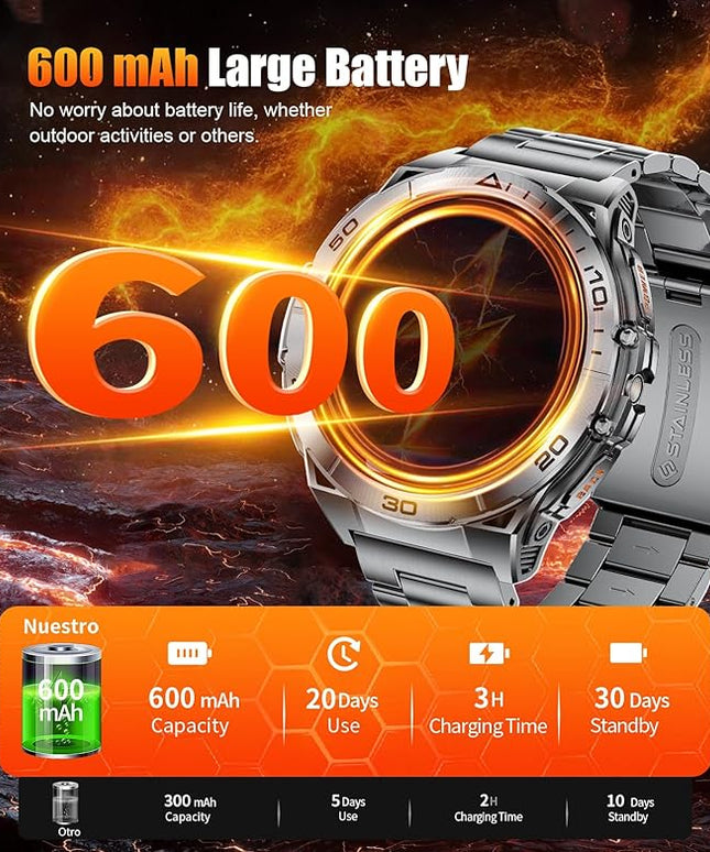 Military Smart Watch for Men,1.6" AMOLED Screen /600mAh Battery/5ATM Waterproof Smartwatches (Answer/Dial Calls) Fitness Tracker with Heart Rate/Sleep Tracking/Blood Oxygen for Android/iOS Black