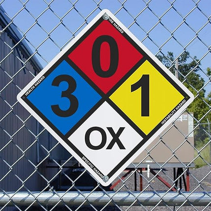SmartSign - S-5531 NFPA Sign Kit (Placard, Digits & Symbols) | 17" Tall (Tip-to-Tip) Diamond Aluminum
