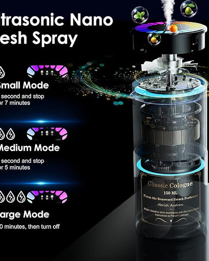 Car Air Freshener, Smart Car Air Freshener, Music-Synced RGB Ambient Lights with Auto On/Off, 150ml, Suitable for Cars, Homes, Offices, Bedrooms (Cologne)