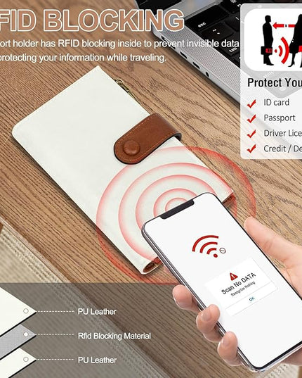 BKNOOU RFID Passport Holder Travel Wallet for Women/Men, Compact Travel Passport Wallet with Card Holders SIM Slots,Zippered Coin Pocket and Cash Slot, PU Leather Passport Holder for Travel Essentials