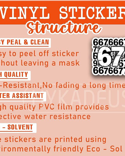 (3Pcs) Six Seven 67 Meme Stickers Funny Gen Alpha Slang 6 7 Numbers Vinyl Decals Waterproof for Water Bottle, Tumbler, Phone Case, Laptop, Scrapbooking, 3" x 3"