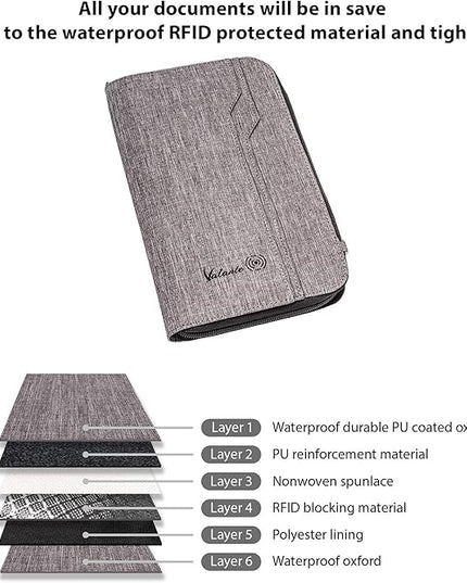 Valante Premium Family Travel Document Organizer Capacious RFID Passport Holder Wallet (Large, gray)