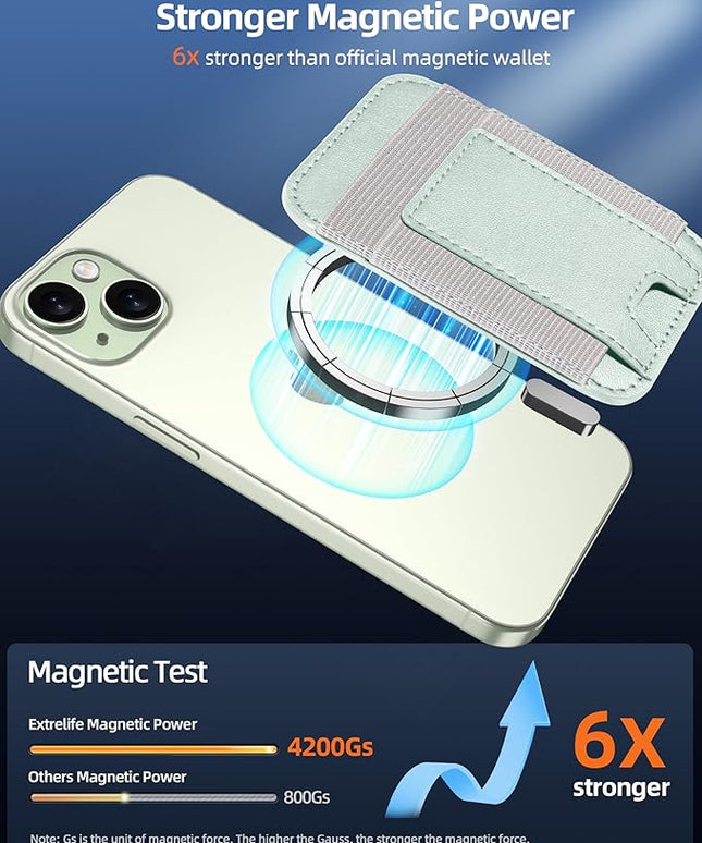 Upgraded for Magsafe Wallet, Strongest Magnetic Wallet, for iPhone Magsafe Walle t with 2 Card Slots, Magnetic Card Holder for iPhone 17/16/15/14/13/12 Series, Vegan Leather, Fit 7 Cards, Light Green