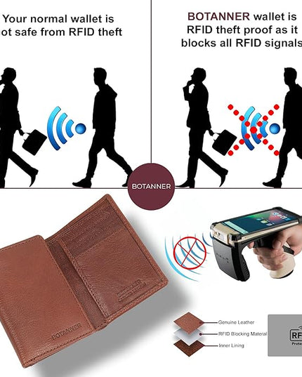 BOTANNER Genuine Leather Trifold Wallet Men RFID Blocking 8 Credit Card Slots 1 Section for Bills 3 Hidden Pockets | Choco