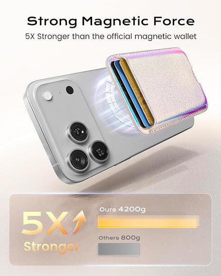 Magnetic Mag-safe Wallet Cell Phone Card Holder for Phone Case with Mag-Safe, Stronger Magnetic RFID Leather Phone Wallet Stick on for iPhone 17/16/15/14/13/12 Series, Fit 3 Cards
