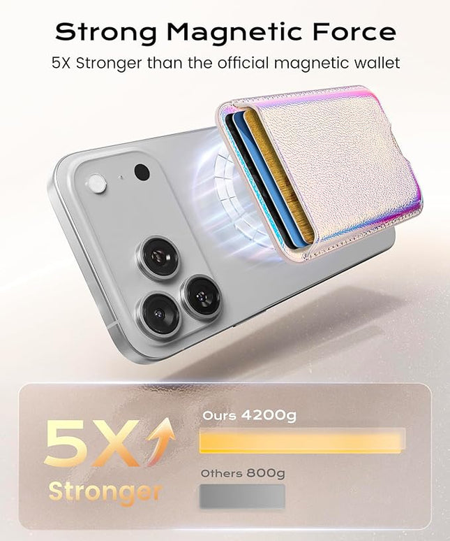 Magnetic Mag-safe Wallet Cell Phone Card Holder for Phone Case with Mag-Safe, Stronger Magnetic RFID Leather Phone Wallet Stick on for iPhone 17/16/15/14/13/12 Series, Fit 3 Cards