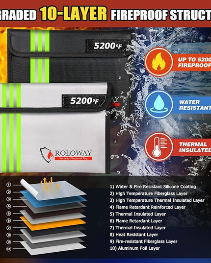 ROLOWAY Fireproof Bag (9.6 x 6.6 inches) 5200℉ Heat Insulated with Reflective Strip, Fireproof Money Bag with Zipper for Cash (2-Pack)