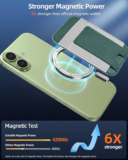 Upgraded for Magsafe Wallet, Strongest Magnetic Wallet, for iPhone Walle t Magsafe with 2 Card Slots, Magnetic Card Holder for iPhone 17/16/15/14/13/12 Series, Slim, Vegan Leather, Fit 7 Cards, Green