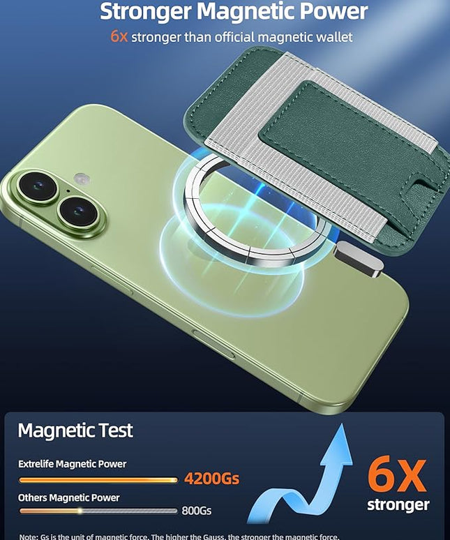 Upgraded for Magsafe Wallet, Strongest Magnetic Wallet, for iPhone Walle t Magsafe with 2 Card Slots, Magnetic Card Holder for iPhone 17/16/15/14/13/12 Series, Slim, Vegan Leather, Fit 7 Cards, Green