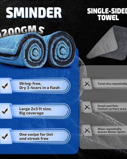2-Pack 1200 GSM Car Drying Towels – Microfiber Towels for Cars (36" x 24"), Ultra-Absorbent, Streak-Free, Scratch-Free, No Water Spots, Double-Twist Pile & Edgeless Design(Blue)