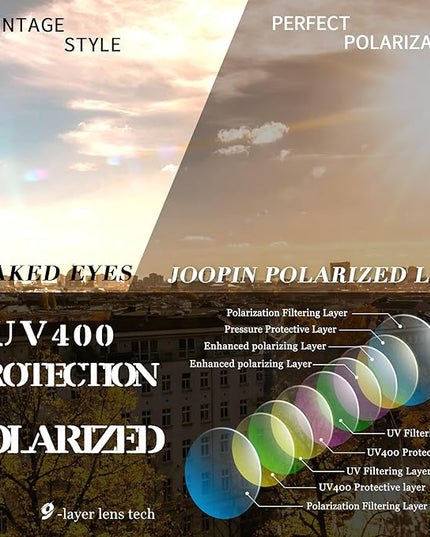 Joopin Polarized Cat Eye Sunglasses for Women Vintage Cateye Sun Glasses UV400 Protection