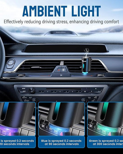Featwell Car Air Freshener, Three Adjustable Modes Intelligent Car Aroma Diffuser, Rechargeable Car Aroma Diffuser, Black