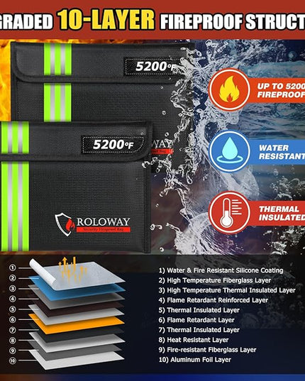 ROLOWAY Fireproof Bag (9.6 x 6.6 inches) 5200℉ Heat Insulated with Reflective Strip, Fireproof Money Bag with Zipper for Cash (2-Pack Black)