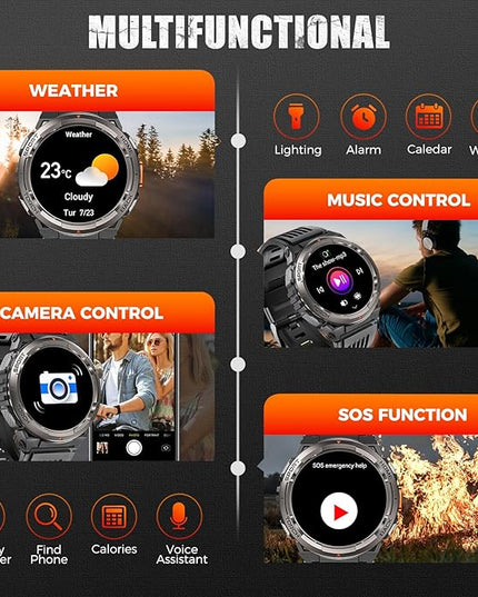 KE5 Military Smart Watch for Men with Flashlight SOS 3ATM Waterproof Watch 530mAh Big Battery 1.45" Rugged Tactical Smartwatch with Compass Elevation Barometer Fitness Watch for iPhone (Grey+2 Camo)