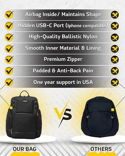 Laptop Business Backpack for Men & Women, Work Backpack Fits15.6 Inch, Premium Quality Travel Bag with USB Charging Port, Water-Resistant, Durable Nylon, Computer Bookbag with Multiple Pockets