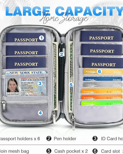 TOPBAG Passport Holder Family, Women Rfid Blocking Passport Wallet, Travel Document Organizer for Premium Wallets, Waterproof Passport Holders Bag for Women & Men Traveling, Credit Cards Case