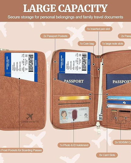 Family Passport Holder Wallet with Zipper, RFID Blocking Travel Document Organizer for Women Men, Travel Essentials Gift, Can be Worn Crossbody (Brown)