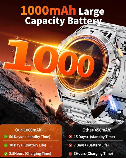 LIGE Smart Watches for Men 1000mAh Battery/LED Flashlight/3 Straps, 1.7" Ultra HD Screen Outdoor Smartwatch with 111 Sports Modes, Bluetooth Call 5ATM Waterproof Fitness Tracker Android iOS,Sliver