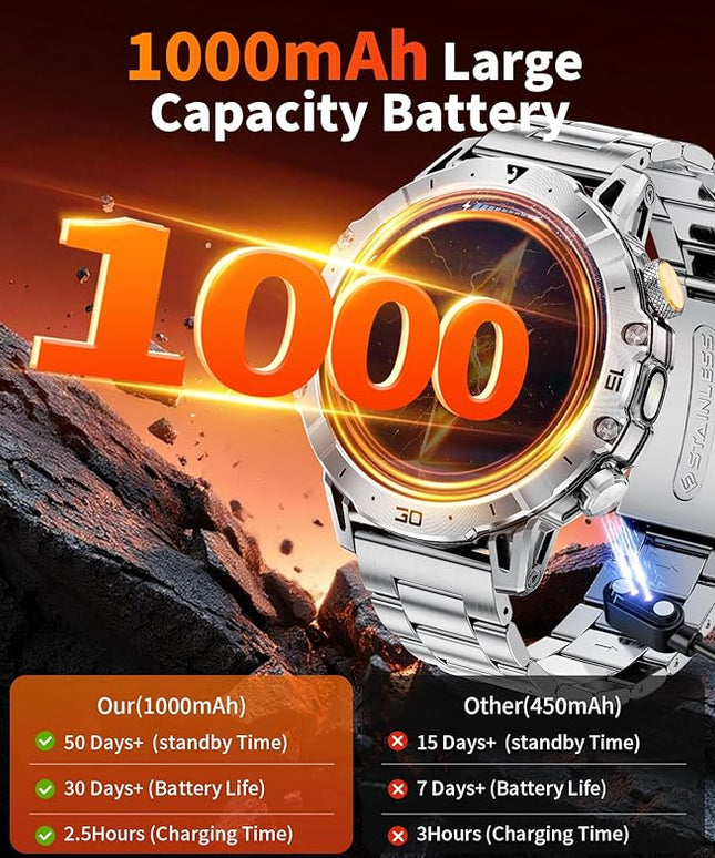 SUNKTA Military Smart Watch for Men(3 Bands),1.7" HD Large Display/1000mAh Smart Watches with LED Flashlight for Android iOS (Call Answer/Calls) Fitness Tracker with Heart Rate/Sleep Tracking Silver