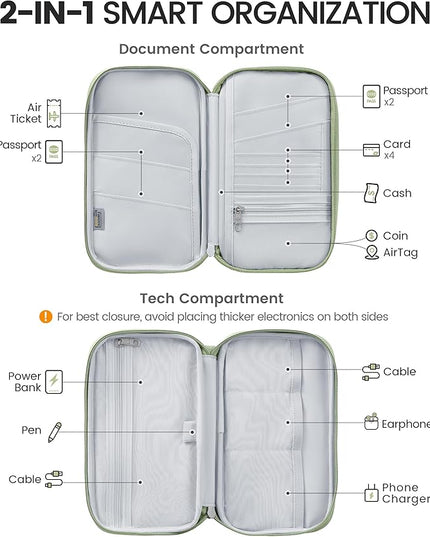 Travelkin 2-in-1 Passport Holder & Travel Organizer for Family with RFID Blocking, Multiple Passport Wallet for Men Women, Travel document holder for Credit Cards, Cash, and Electronic Essentials